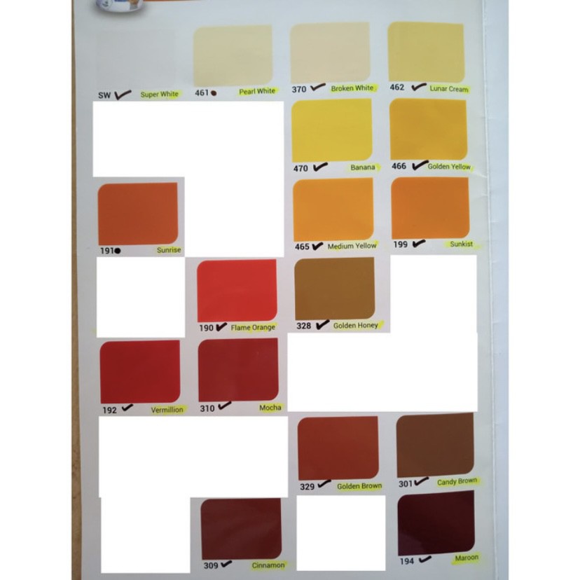 

Avian Cat Nyak Kayu & Besi