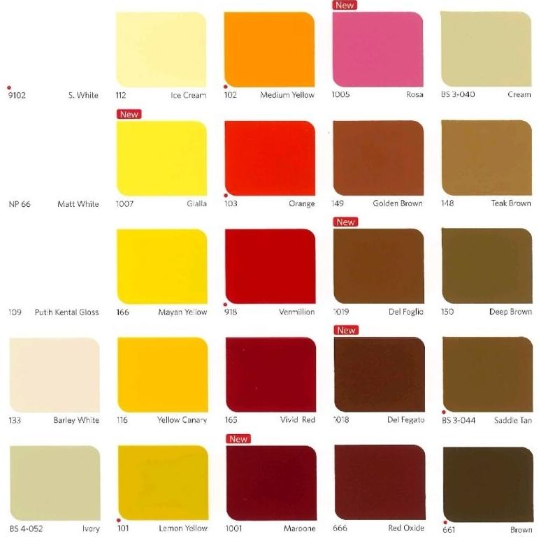 

Kekinian CAT MINYAK UTK KAYU & BESI NIPPON BEE BRAND 1000 ( SEMUA WARNA) !