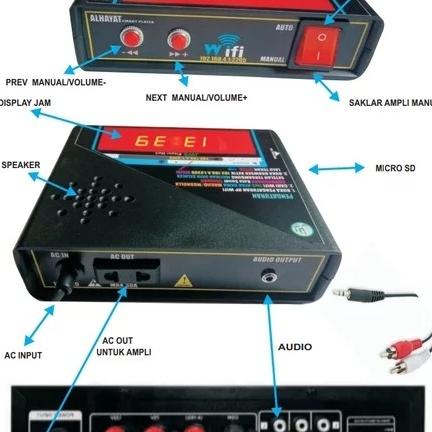 Set box JWS Player Mp3 Auto Mutottal Tartil