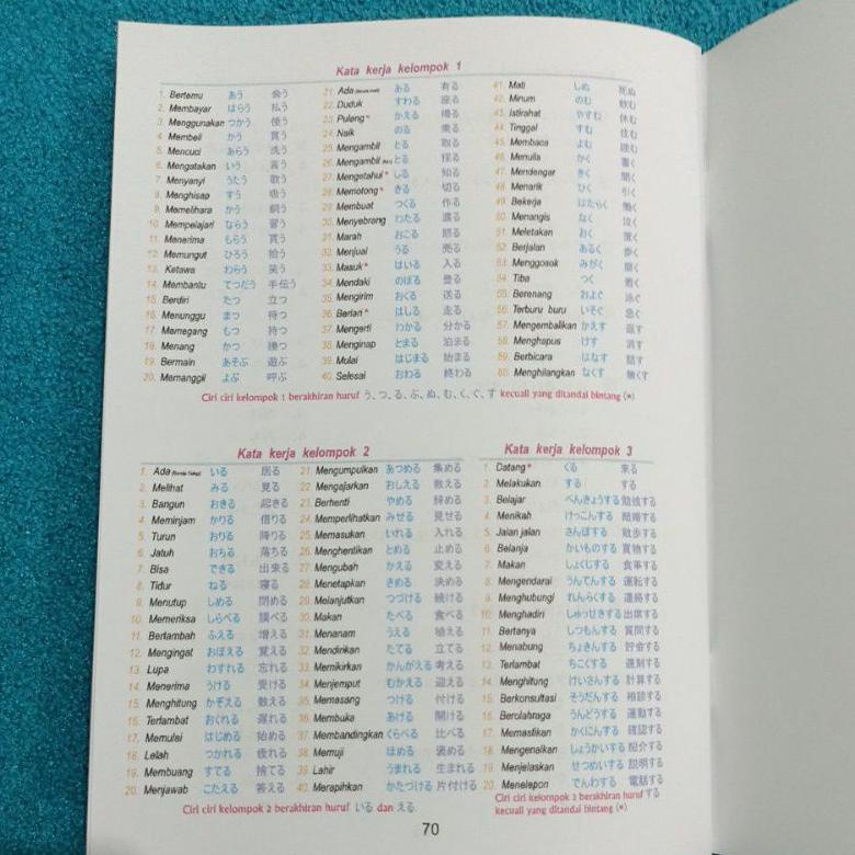 

Sale Buku Kanji N5 Terlaris