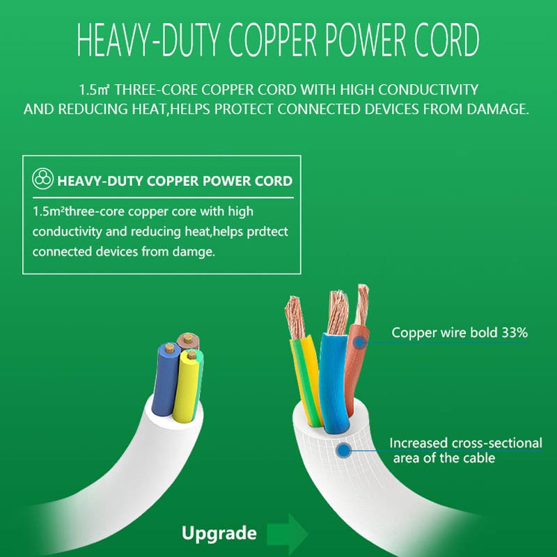 Gongniu Stop Kontak Multi Switch On Off Kabel Extension
