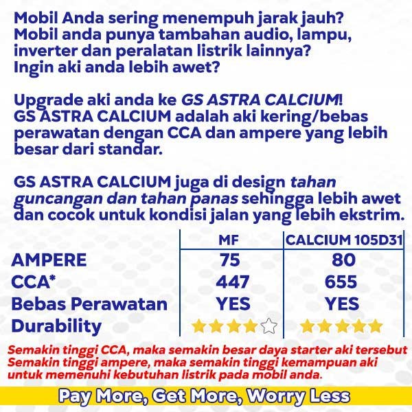 Aki Gs Astra Calcium 105D31L Aki Untuk Mobil Fortuner, Pajero