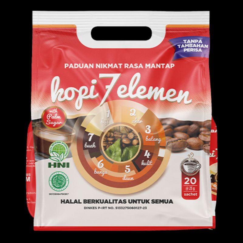 

KOPI 7 ELEMEN HNI