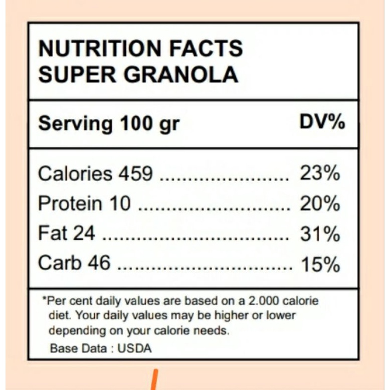 

Granola 1Kg (Vanilla Flavour & 14 X) - Rolled Oat, Almond, Cranberry, Cashew, Pumpkin Seed, Raisin,