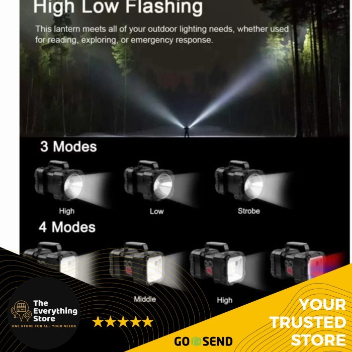 Lampu Sorot Senter Led Xhp70 + 45 Smd Led Super Terang Usb Charge