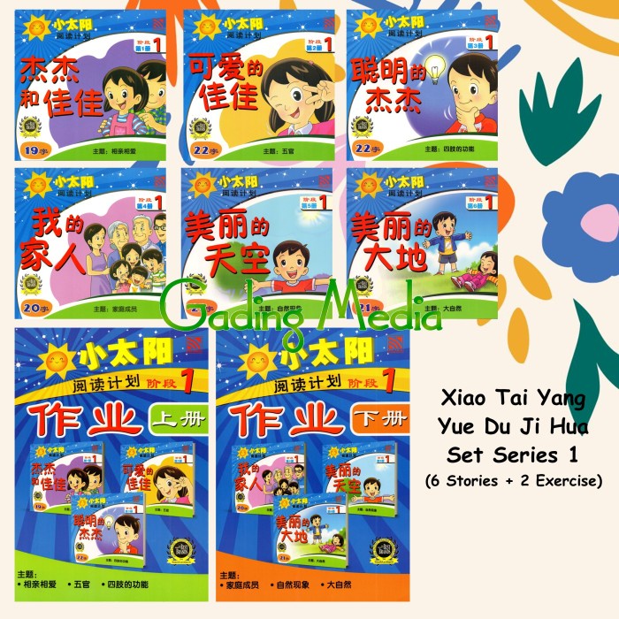 

Promo!! Paket Buku Cerita Mandarin Anak - Xiao Tai Yang Readers 1 + Exercise