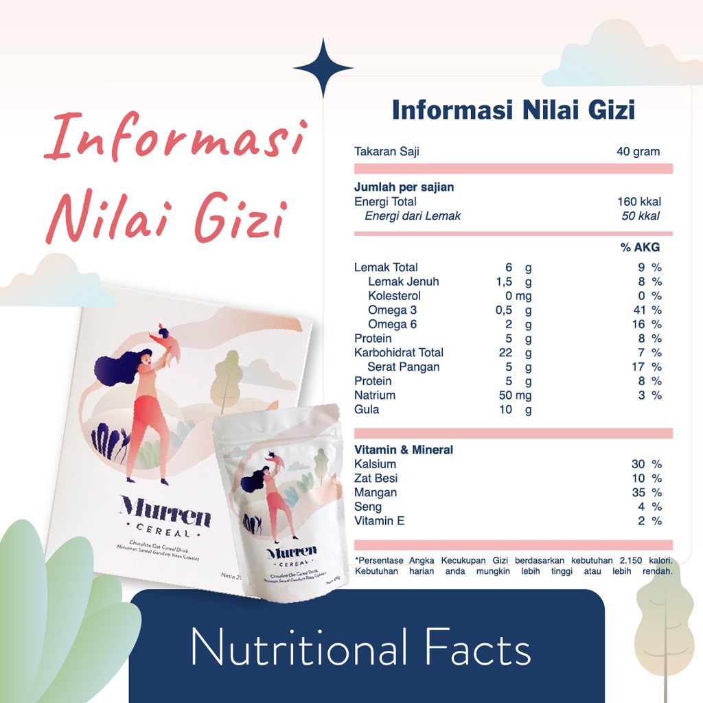 

Murren Cereal 400 Gram Rasa Cokelat Food Ibu Asi Booster