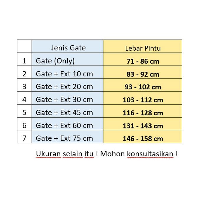 Baby Safety Gate Pagar Pengaman Bayi Gate - Gate Only