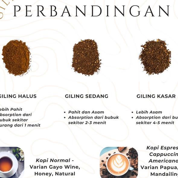 

Hitss!! Kopi Arabica Gayo Wash Sumatra Arabika Biji Kopi Roasted Beans 1 kg