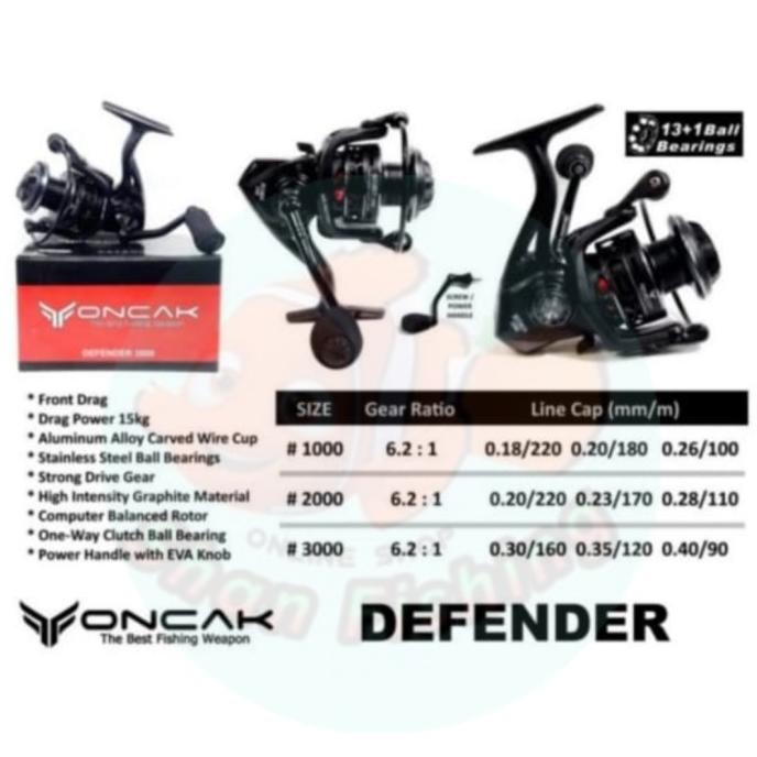 Reel Spinning Oncak Defender New SW (Power Handel)