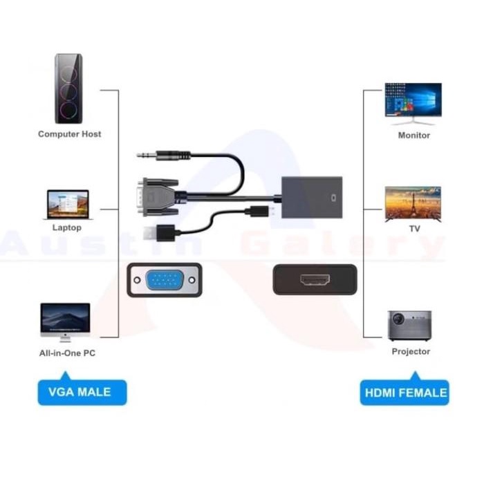 ADAPTER VGA INPUT TO HDMI OUTPUT WITH AUDIO HD1080P FOR PC LAPTOP HDTV