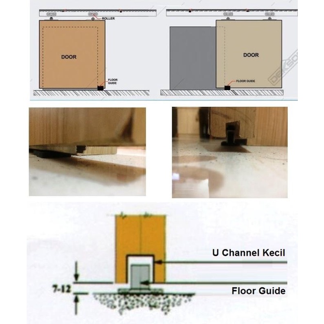 Rel Sliding Pintu Geser 240 Cm Sliding Rail Set Pintu Geser Sliding