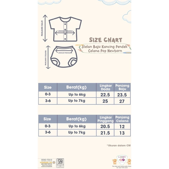 Hot Sale Libby Stelan Baju Kutung Newborn Motif Terrace Story (1Stel)