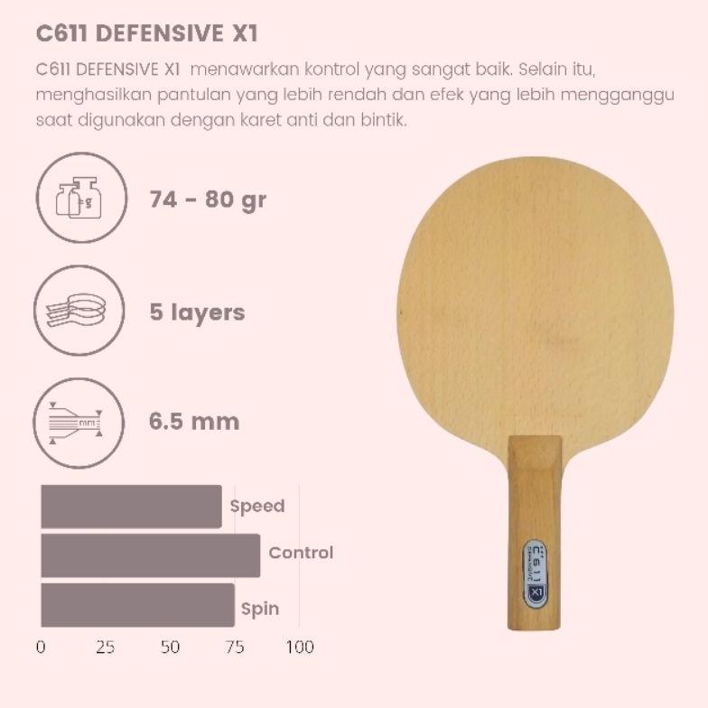 Diskon Besar C611 Defensive X1 Kayu Balsa Blade Pingpong Bet Tenis Meja Carbon Sebelah For Karet Bin