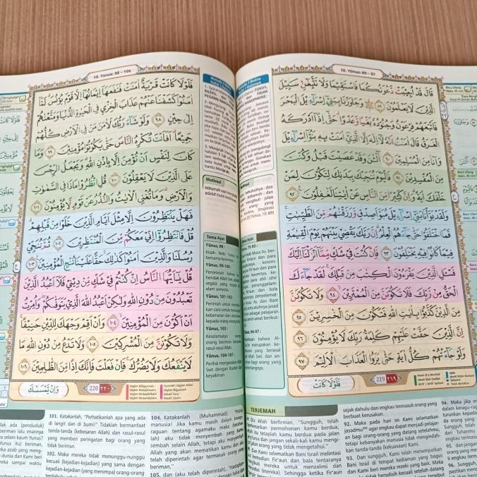 Alquran Hafalan Al Hufaz Per Juz A4, Al Quran Alhufaz Terjemah Tajwid