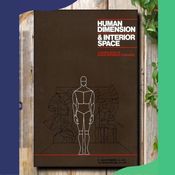 

Top Collection Eng-Indo Version#Human dimension by Julius Panero