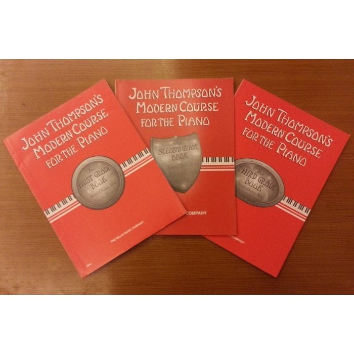 

[Baru] Buku Piano John Thompsons Modern Course Grade 1 - 3 Terbatas