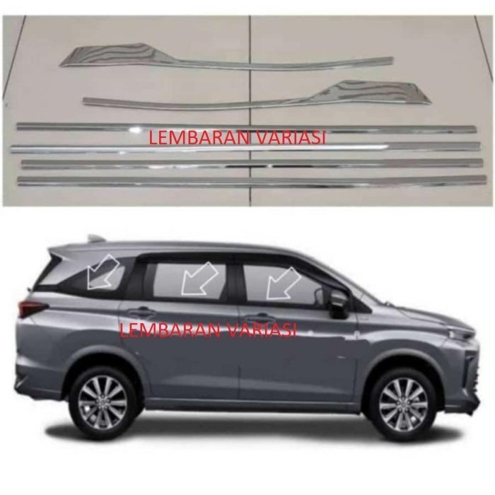 [New] Lis Kaca Samping Avanza Xenia Veloz 2022 Chrome Terbaru