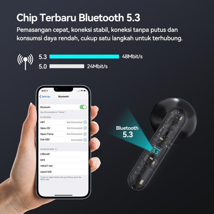 Ecle G03 Gaming Tws Bluetooth Wireless Earbuds Gratis Ongkir
