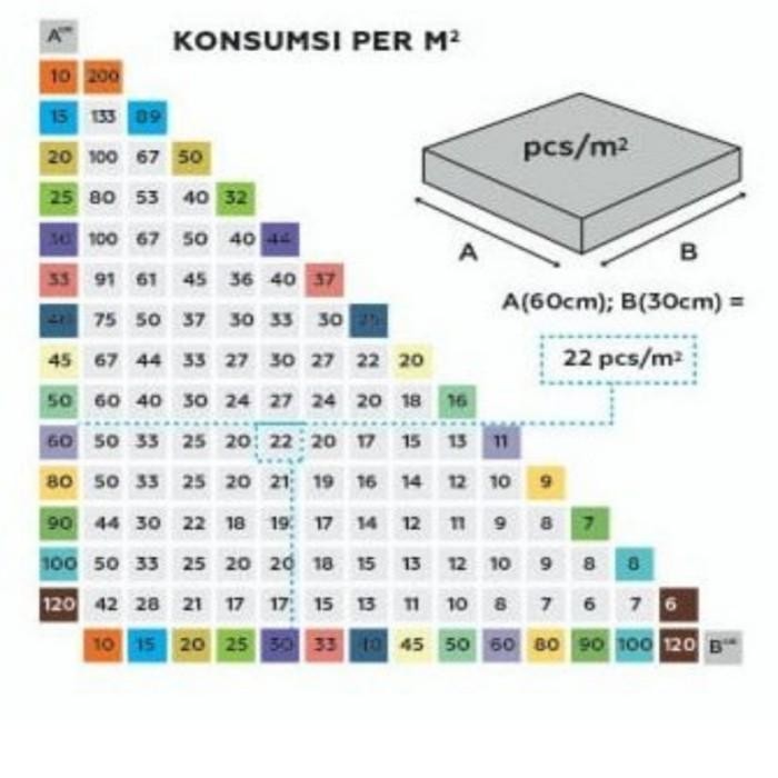 ASTEEL TANG PLIER ALAT PERATA PASANG NAT TILE SPACER LEVELING KERAMIK
