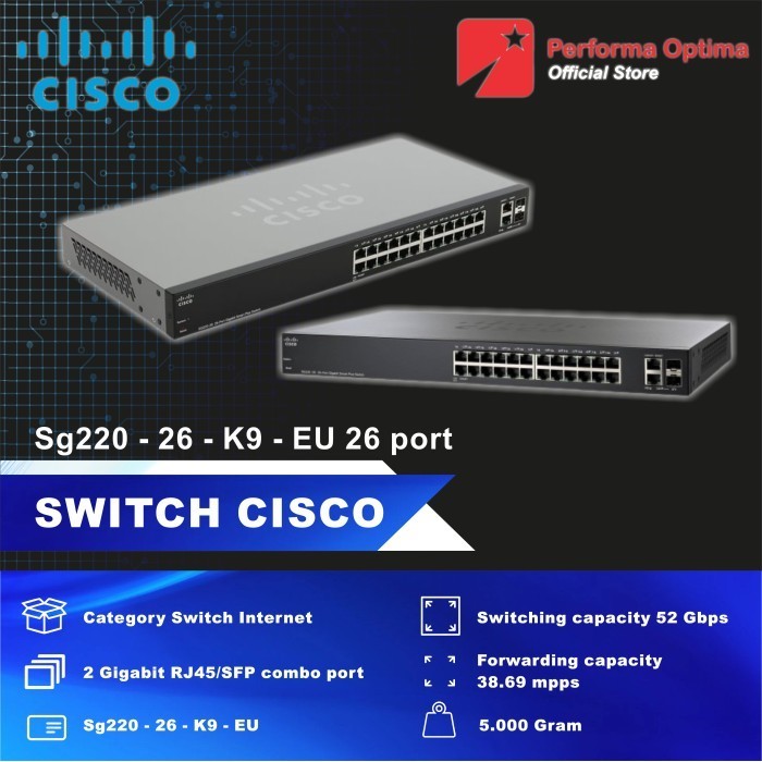 TERMURAH - SWITCH CISCO SG220-26-K9-EU 26port