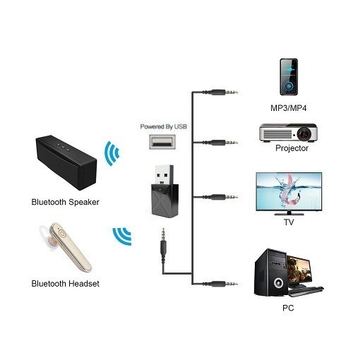 Wireless Bluetooth Audio Receiver Transmitter - Aksesoris Audio