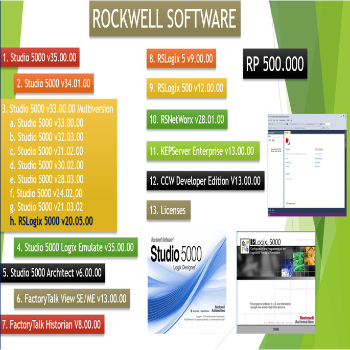 Software PLC - HMI - SCADA #Studio.5000.v35# Full Package