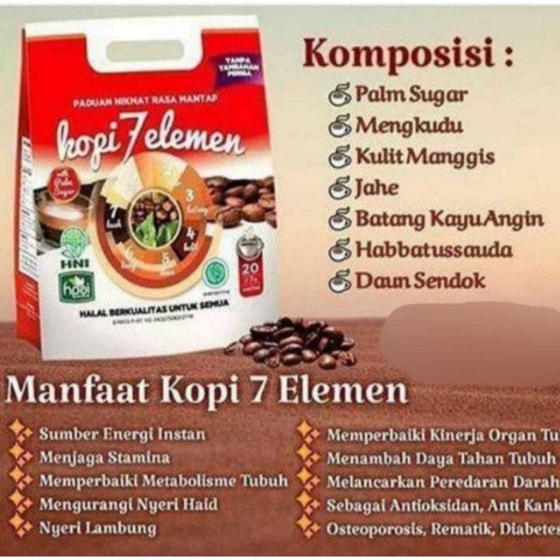 

Kopi 7 elemen 20 sct