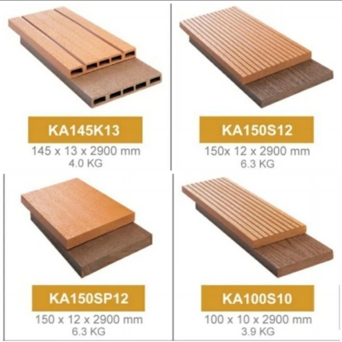 Terlaris DECKING WPC PAGAR KAYU ASRI