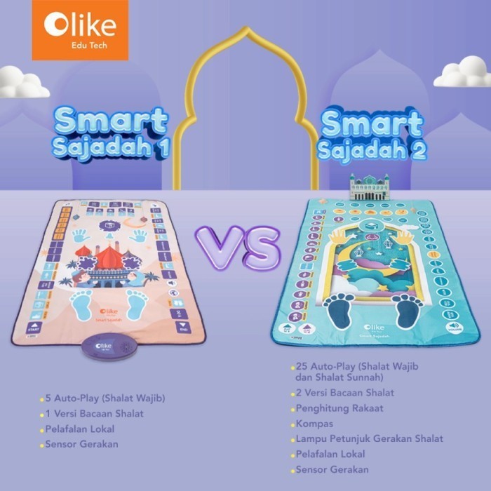 Olike New Smart Sajadah Versi 2 Original Olike Garansi Resmi Sajadah