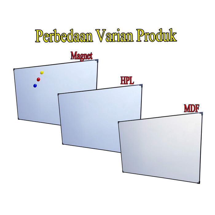 

Papan Tulis 80 X 120 Whiteboard Non Magnet