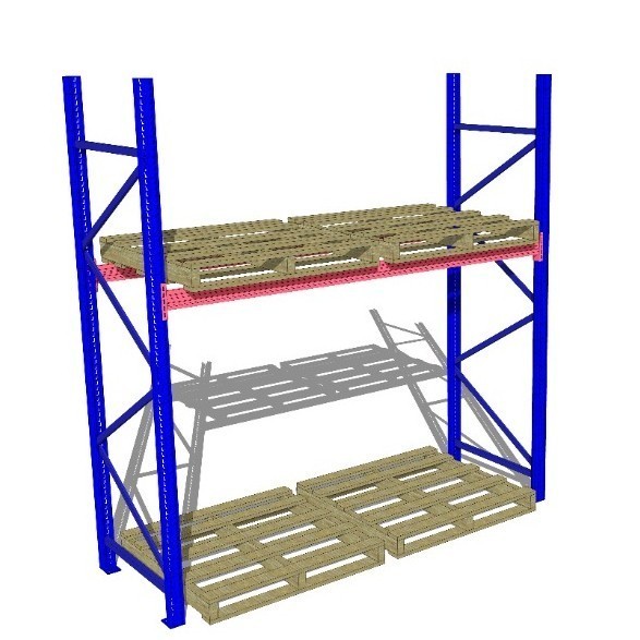 Rak Pallet Heavy Duty - Rak Gudang Industri - Pallet Racking 1 Ton - Starter