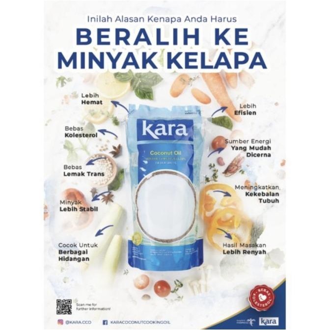 

KARA COCONUT OIL 2L KARA MINYAK KELAPA MURNI PREMIUM 2 L ORIGINAL TM