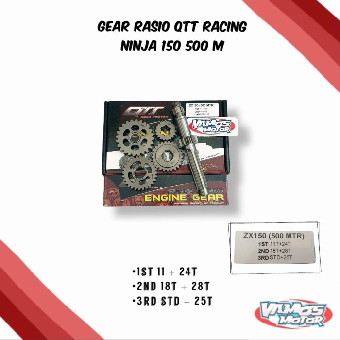 Harga Rasio 500 Meter Terbaru Jan 2025 |BigGo Indonesia
