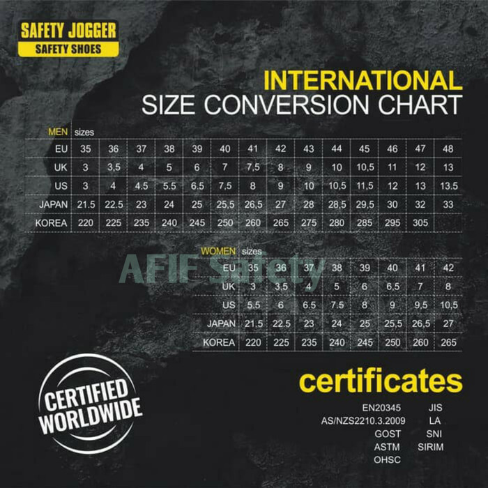 Sepatu Safety / Safety Jogger DAKAR S3 Black Original / Joger Dakar
