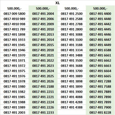 nomer cantik kartu perdana xl 11 digit rapi rv11