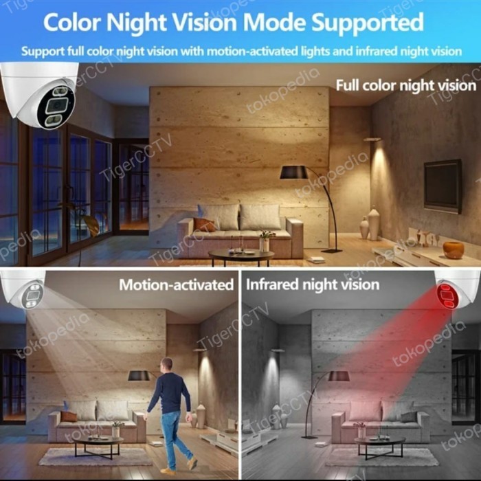 Murah KAMERA CCTV INDOOR COLORVU / FULL COLOR JERNIH