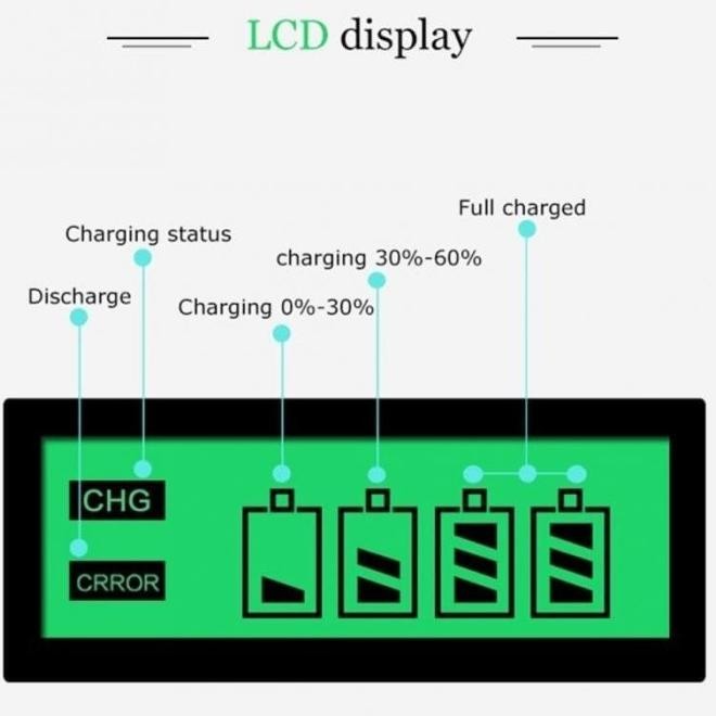Taffware Fast Charging Charger + Baterai Tamiya Mainan AA Casan Batre