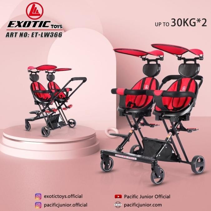 Dorongan Anak Kembar Exotic Lw-366 Double Magic Stroller Lw366 Exotic