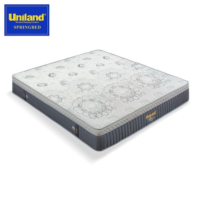 Uniland Springbed Rivera Emira Plushtop Hanya Kasur