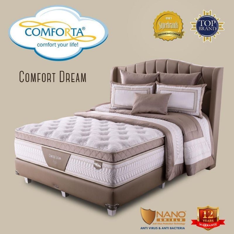 SPRING BED COMFORTA SERI COMFORT (UK.160x200 &180x200)