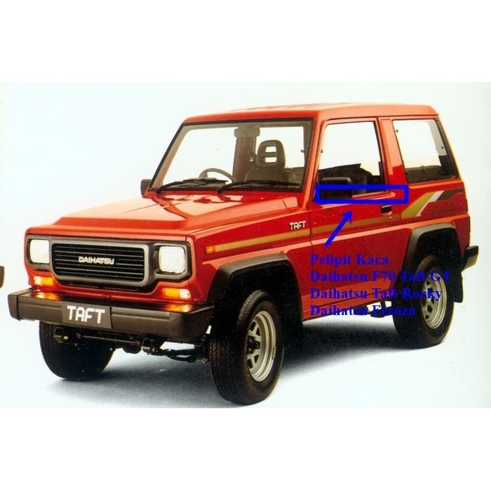 Pelipit Kaca F70 Taft Gt Rocky Feroza Hiline Megatop