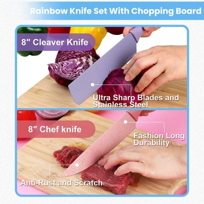 Gohappy Pisau Set Pastel Tajam Beautiful Color