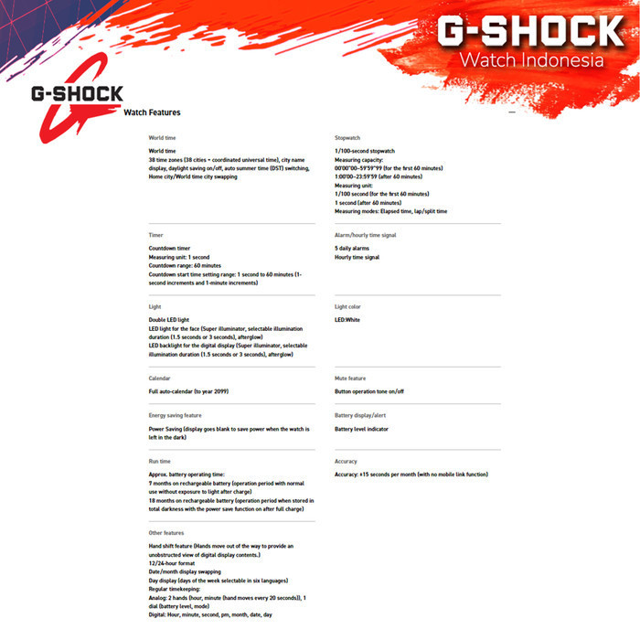 G-Shock Gshock Gm-B2100D-1Adr Gm-B2100D Gm-B2100 Gmb2100D Gm B2100D