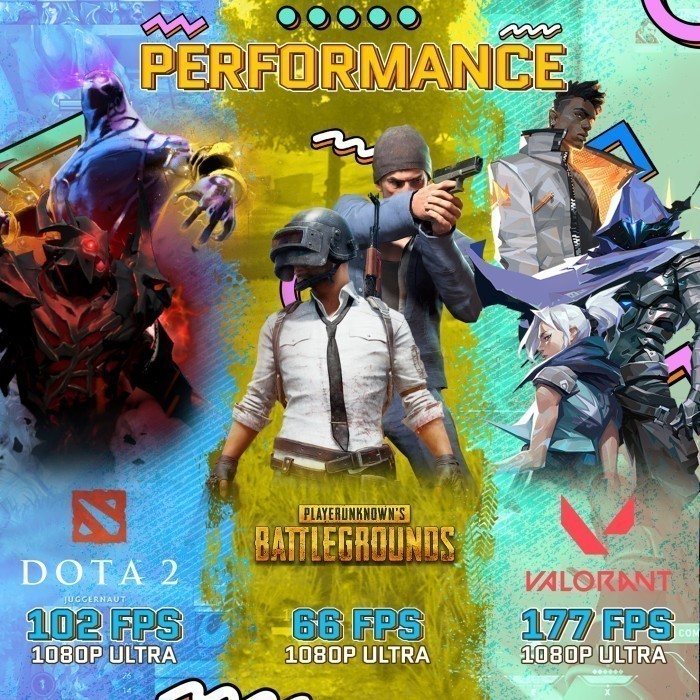 Imba Cheapshot Pc I5-10400F Rtx 3050 8Gb Rakitan Gaming Pc