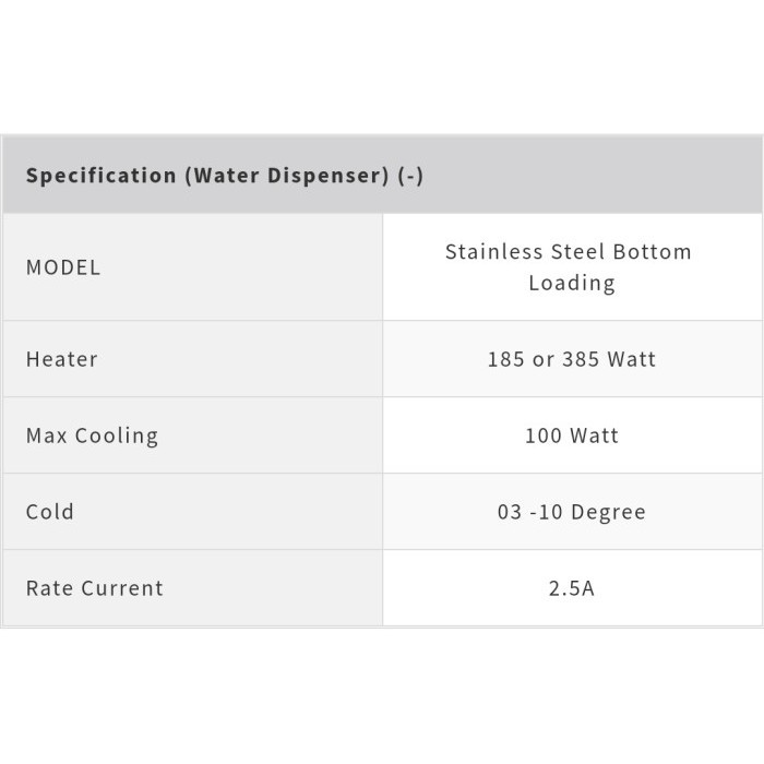 Sharp Dispenser Galon Bawah Swd-72Ehl-Bk / Swd-72Ehl-Wh Swd72Ehl