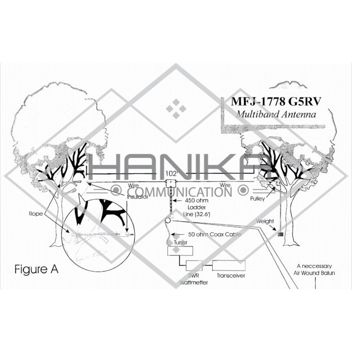 Mfj 1778 G5Rv Antena Hf Bentang 10-160M Wire Antenna 10-80M 1778G5Rv