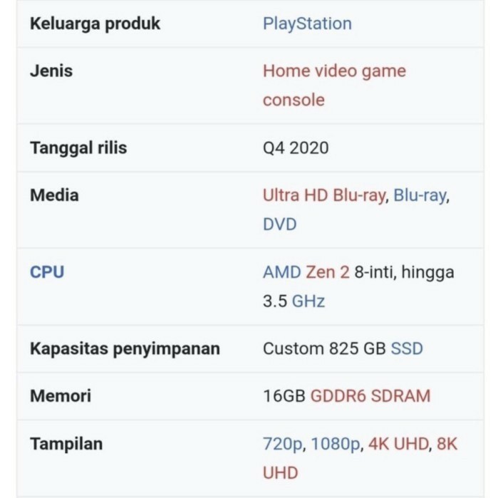 Ps 5 / Ps5 / Sony Playstation 5 Cfi 12 (Disc Version) Region Indonesia