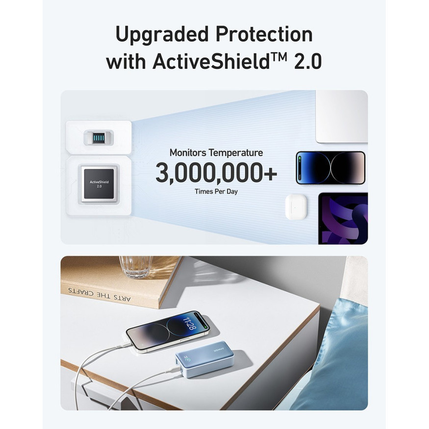 Power Bank Anker 533 10000Mah 30W Usb C / A- Powerbank Anker A1256H11