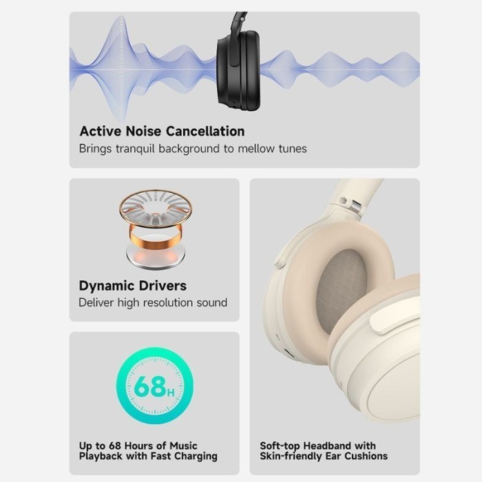 Edifier Headphone Wh700Nb Wh 700 Nb Wireless Stereo Anc Over-Ear